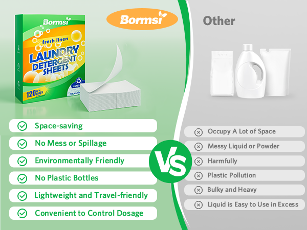 Laundry Detergent Sheets