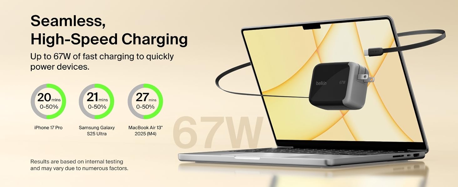 Retractable Wall Charger