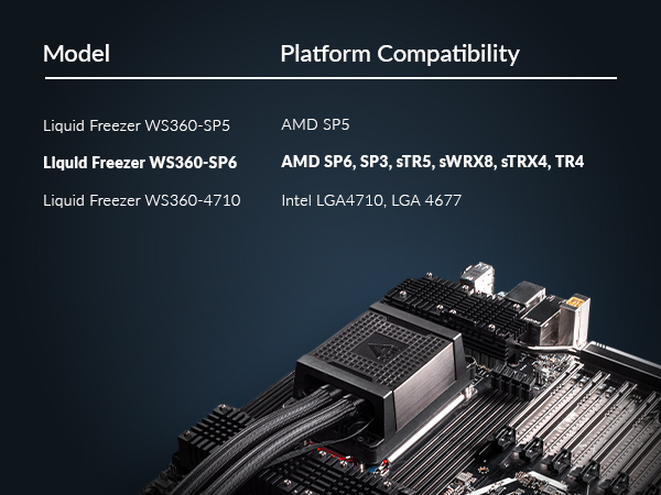 Liquid_Freezer_WS360-SP6