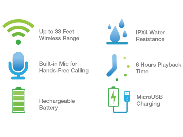 Product Main Features