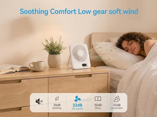 Soft &amp;amp; Quiet Sleep-Friendly Wind