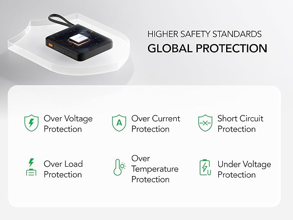 iphone portable charger fast charging