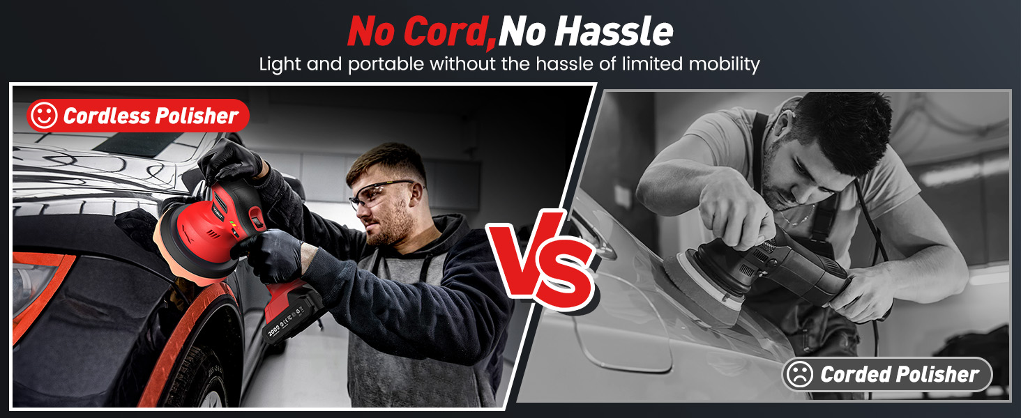 Avhrit car buffer polisher