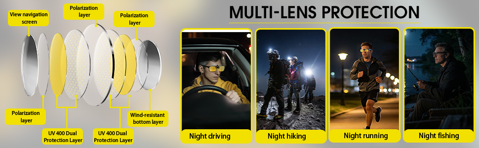 Clip on Polarized Night Vision Driving Glasses
