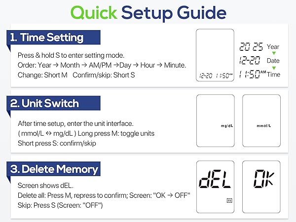 Blood Glucose Monitor