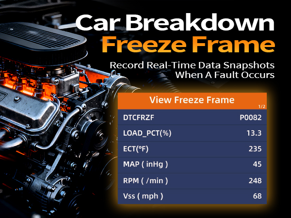 Car Breakdown Freeze rame