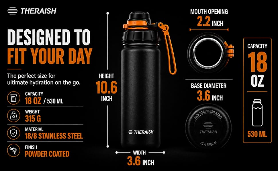 THERAISH 32oz stainless steel insulated water bottle with premium packaging and hydration features.