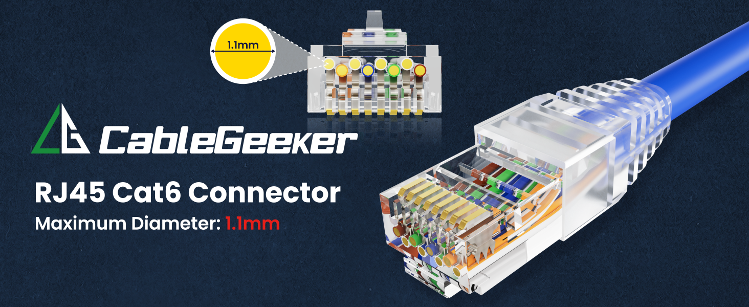 CableGeeker RJ45 Cat6 Connector