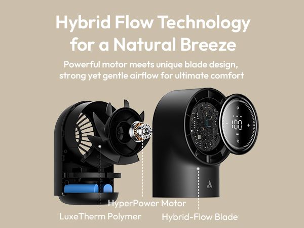 Hybrid Flow Technologyfor a Natural Breeze