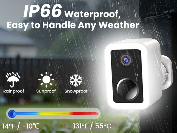 IP66 Waterproof, Easy to Handle Any Weather