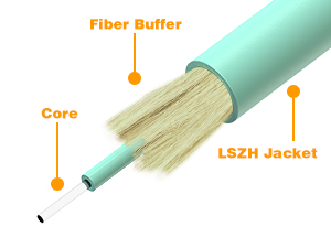 lc to sc fiber patch cable