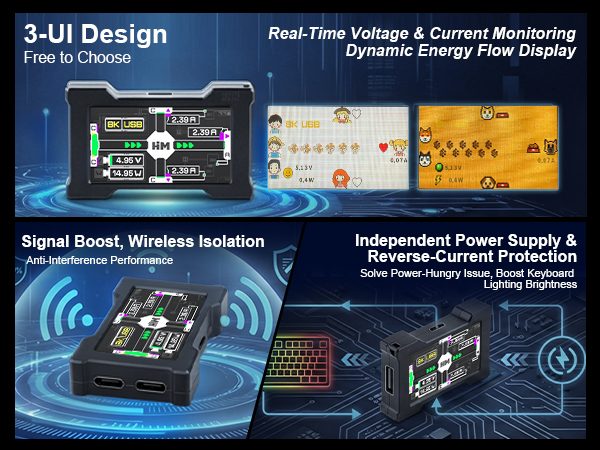 Real-Time Voltage &amp;amp; Current Monitoring,Dynamic Energy Flow Display