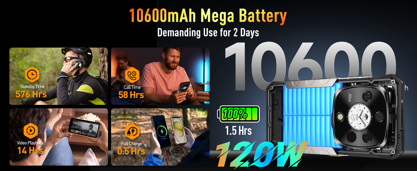 ulefone armor 28 Pro 5g rugged phone unlocked rugged smatphone 5g rugged cell phone 5g waterproof