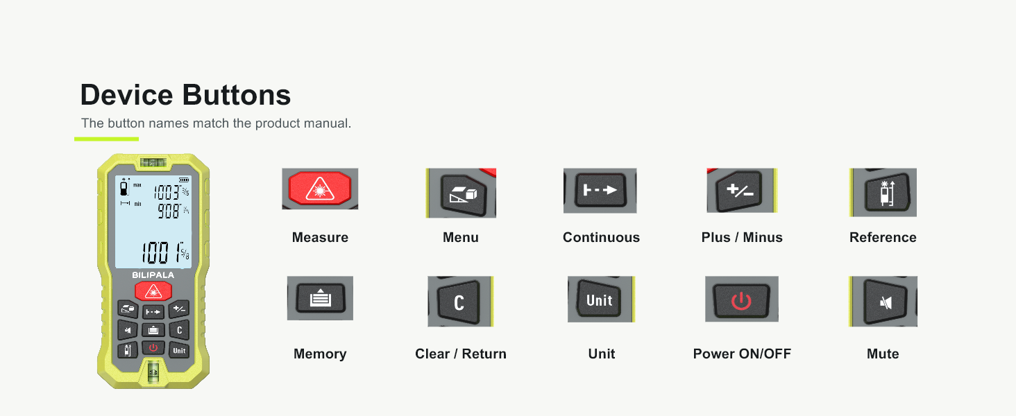 Device Buttons