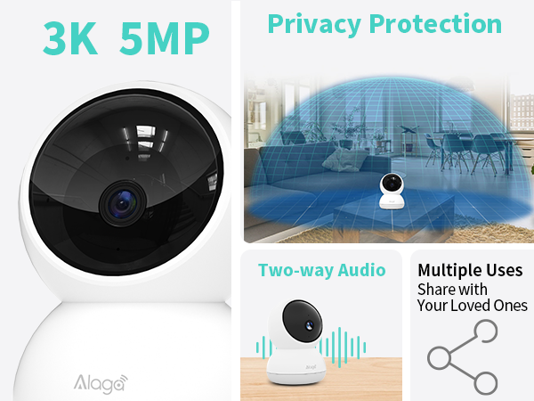 Alaga indoor security camera with 64G SD Card