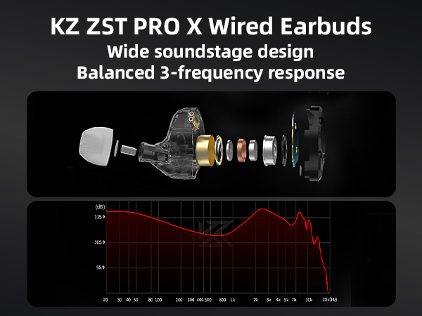 KZ ZST PRO X in Ear Monitor Headphones Wired Gaming Earbuds Wired Ear Buds HiFi IEM for Gaming