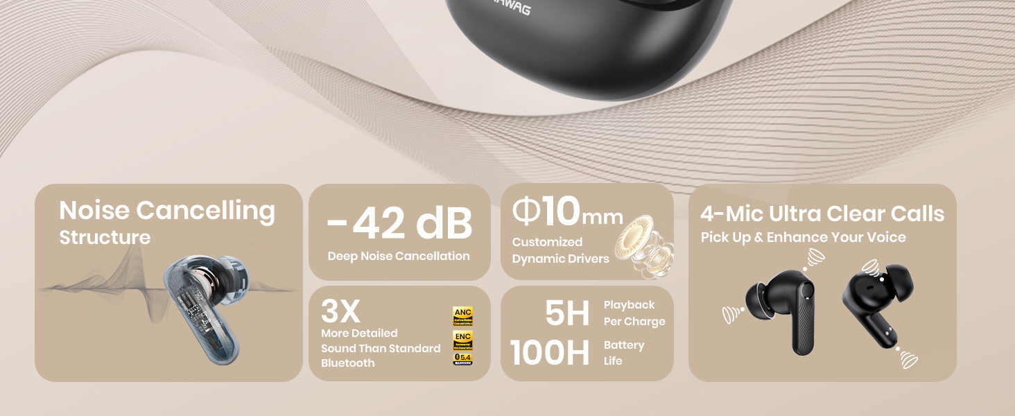 2025 Bluetooth Headphones Wireless Earbuds Bluetooth 5.4 Headphones in Ear New Wireless Earphones