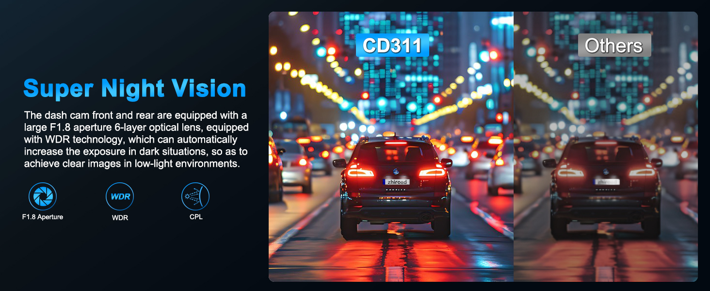 dashcam front and rear camera