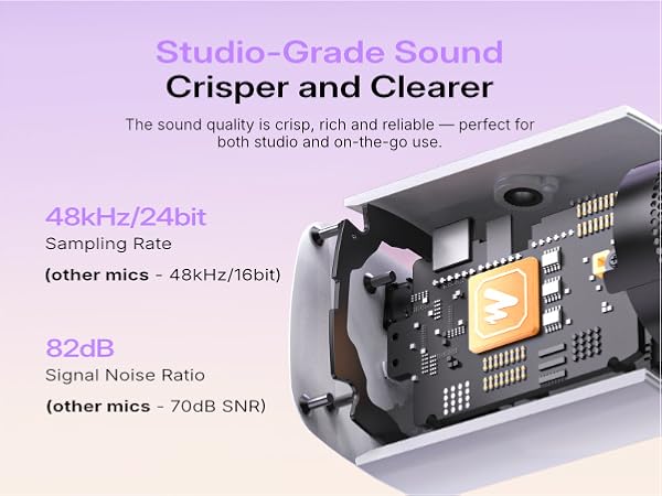 Studio Sound wireless pc microphone
