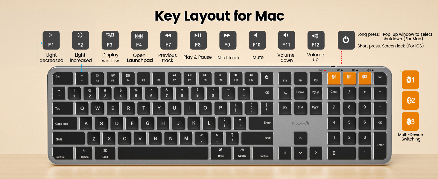 wireless mac keyboard and mouse