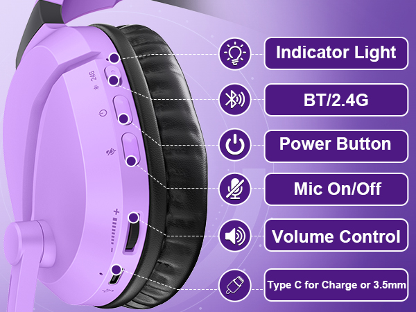 ps4 headset wireless