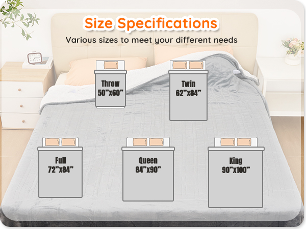 heated throw blanket black