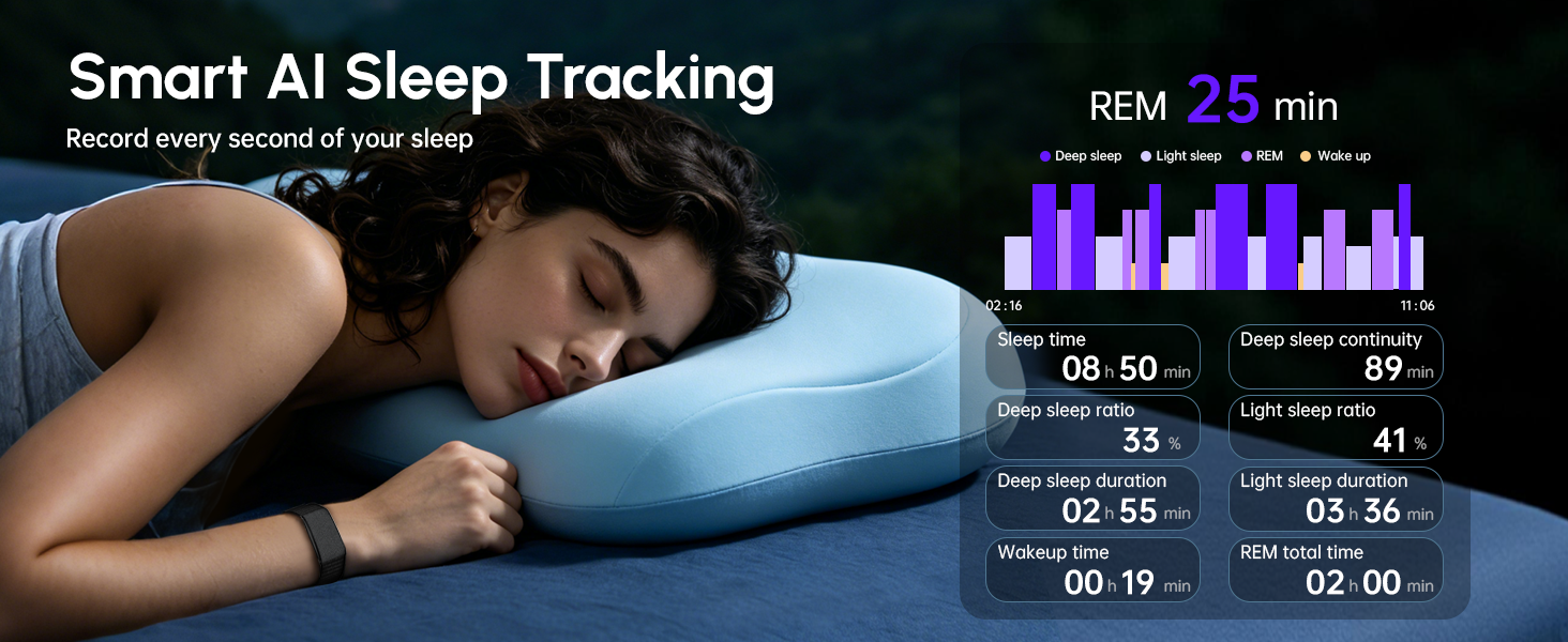sleep monitor