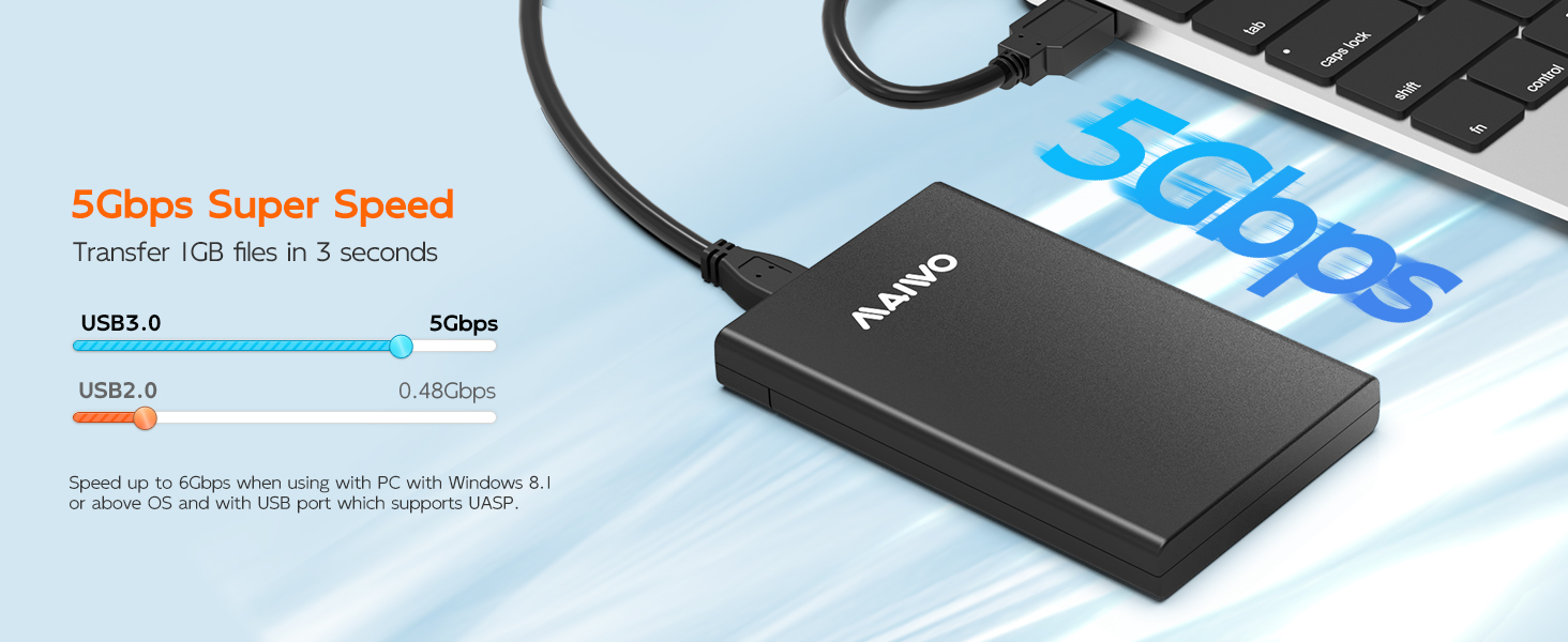 2.5 inch SATA Hard Drive Enclosure 2.5” ssd hdd caddy case shell housing reader dockcase holder