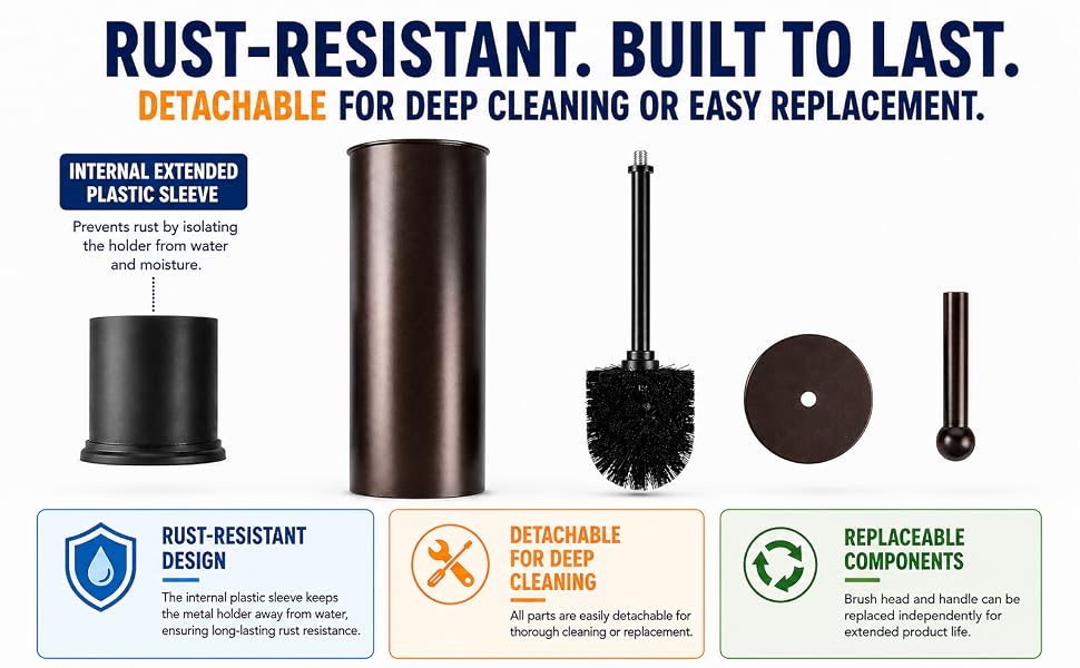 detachable