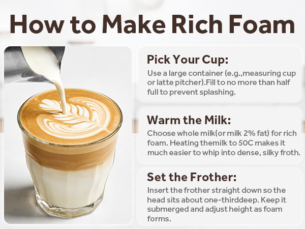 handheld milk frothers