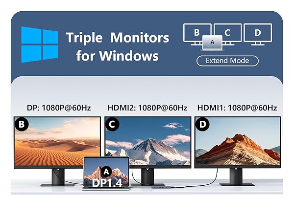laptop docking station Dual monitors docking station for dell lenovo hp