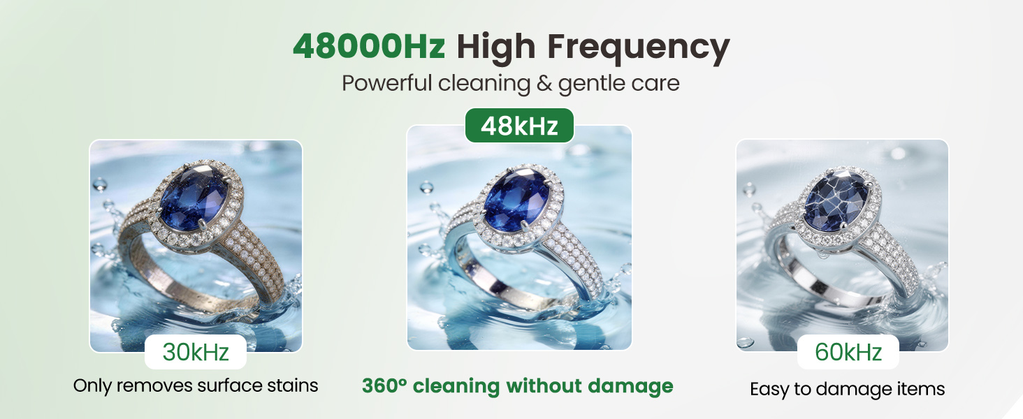 Jewelry Cleaner