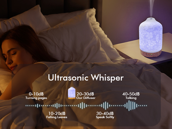 Ceramic_Diffuser_150ml_A+_4