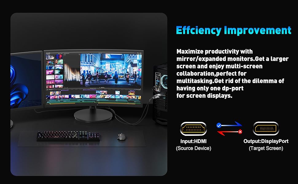 hdmi to display port adapter