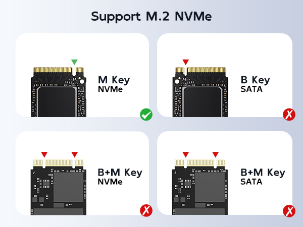 pcie nvme m.2 ssd to usb adapter enclosure aluminum case solid state drive reader dockcase usb 3.1