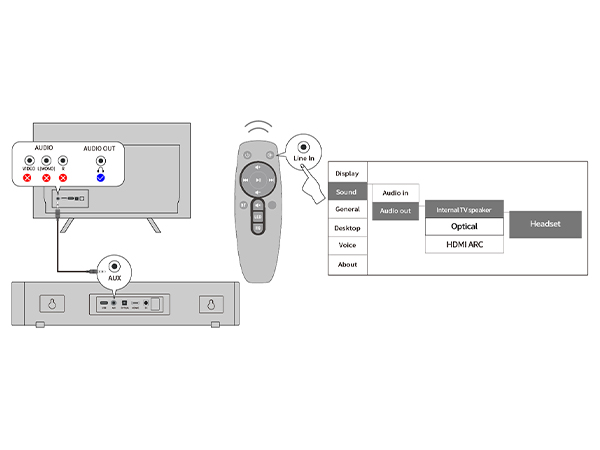 home theater sound system