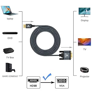 HDMI to VGA Cable 