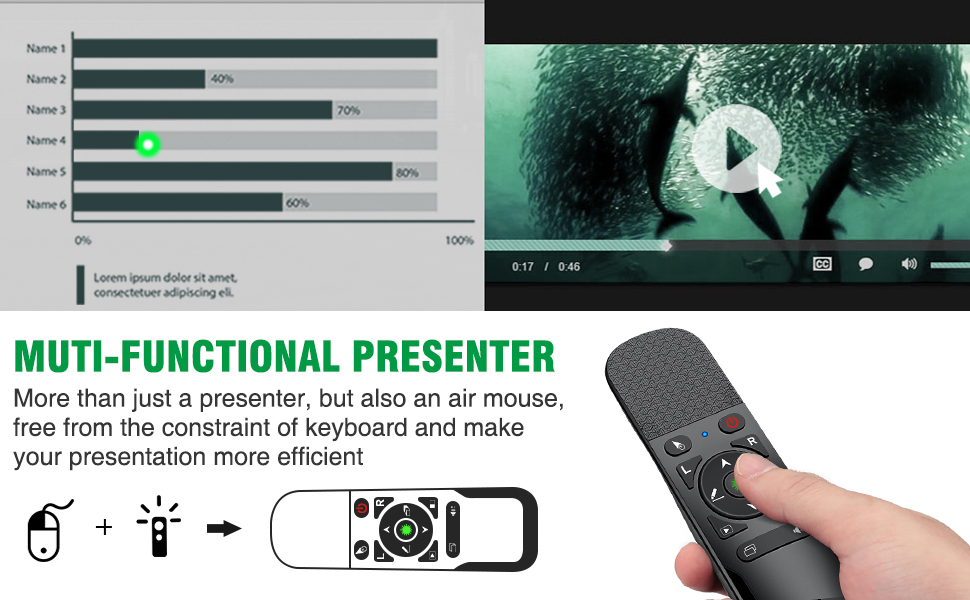 multi-functional presenter