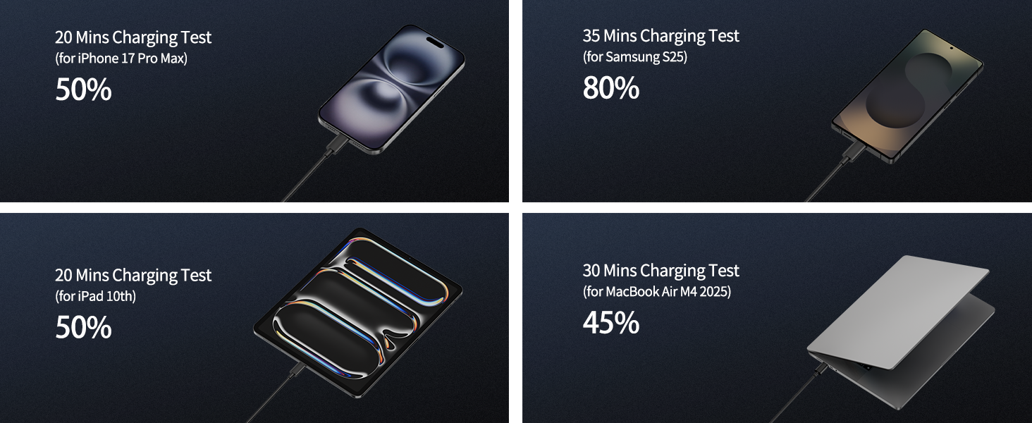 charging test