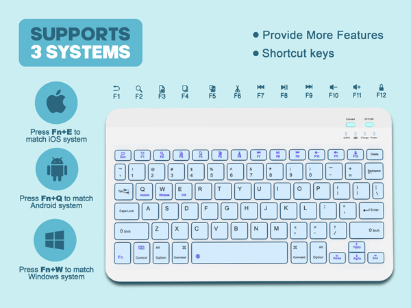 ipad 10th generation case with keyboard ipad 10th generation keyboard ipad 10th generation case