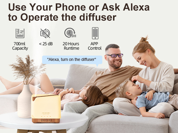 smart diffuser