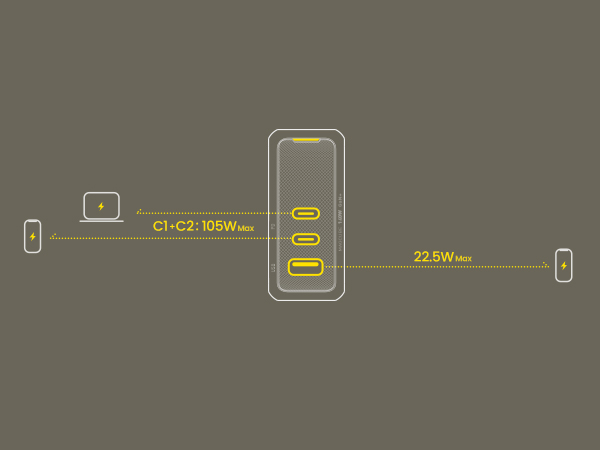 100W USB C WALL CHARGER