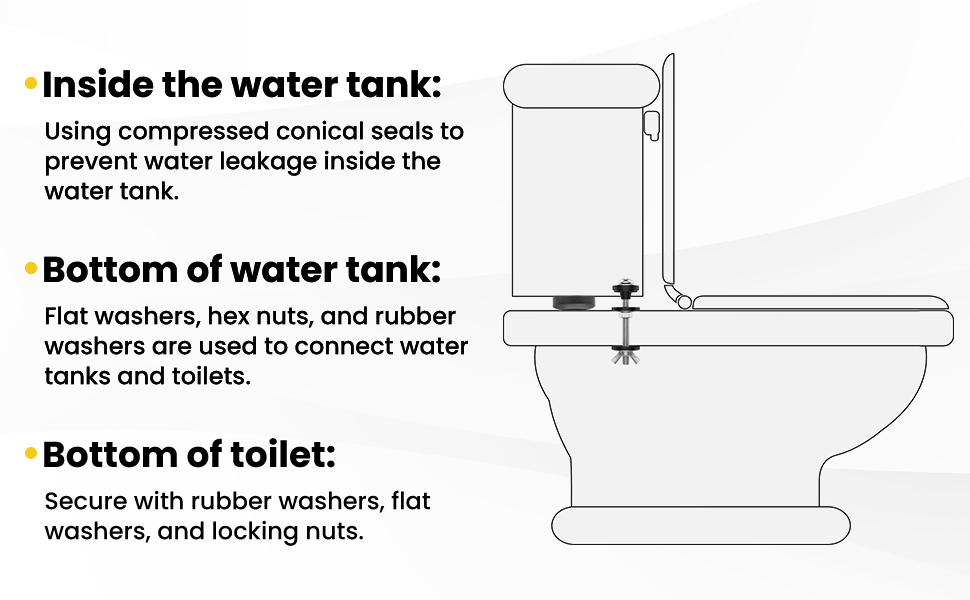 toilet tank bolts replacement kit