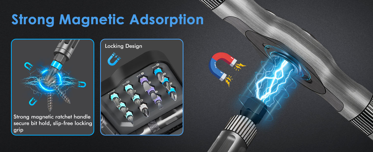 Magnetic Screwdriver Set