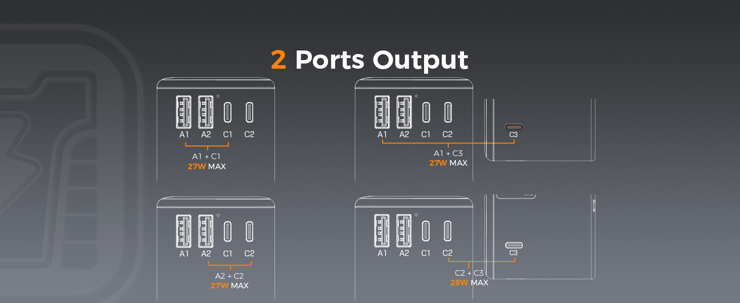 2 Output Ports
