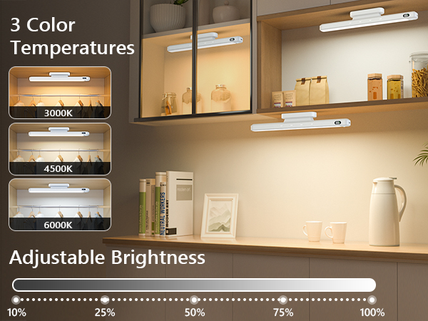 closet light