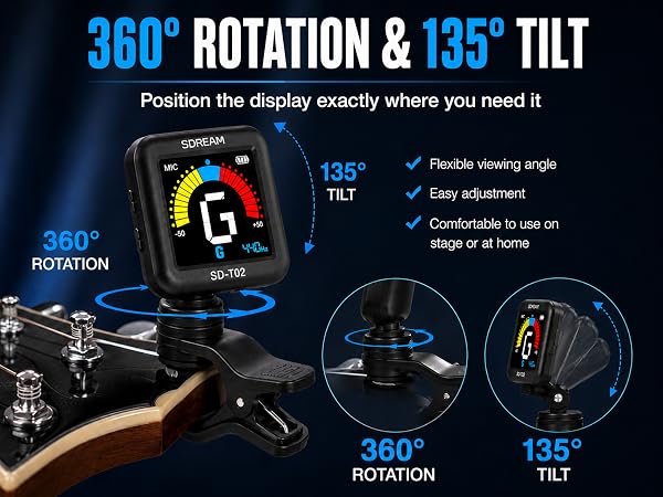 360°