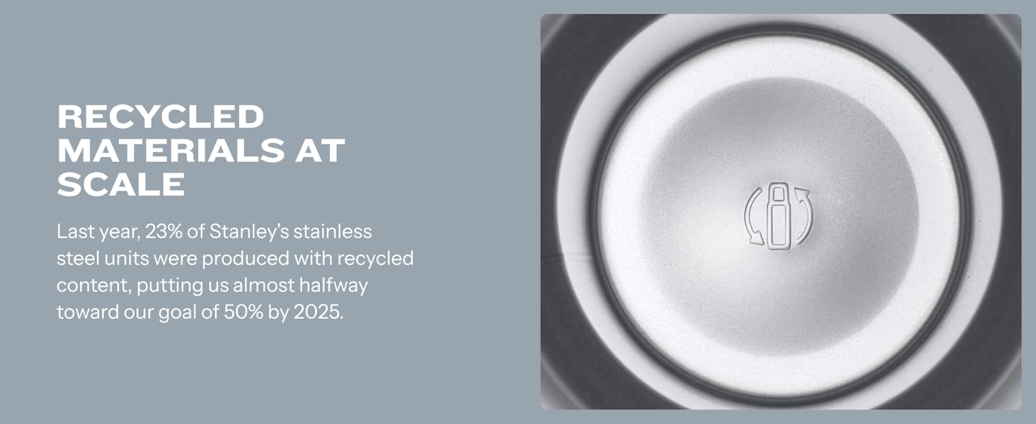 Recycled Materials