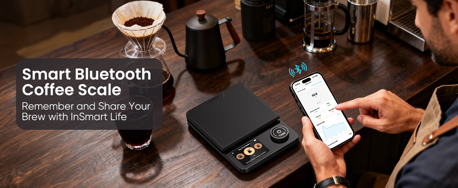 coffee scale