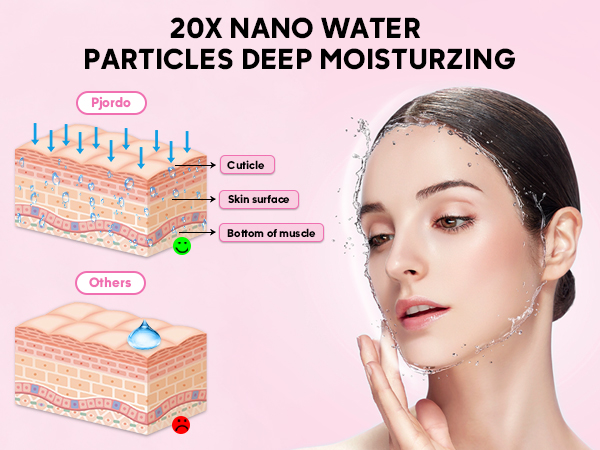 water particles deep moisturzing